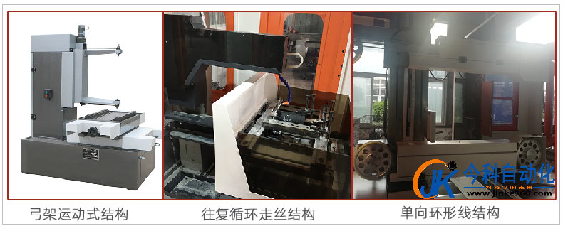 金剛石線切割機(jī)中切形機(jī)的三種結(jié)構(gòu)