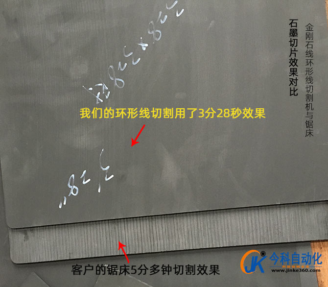 金剛石線環(huán)形線切割機(jī)與鋸床石墨切片效果對(duì)比