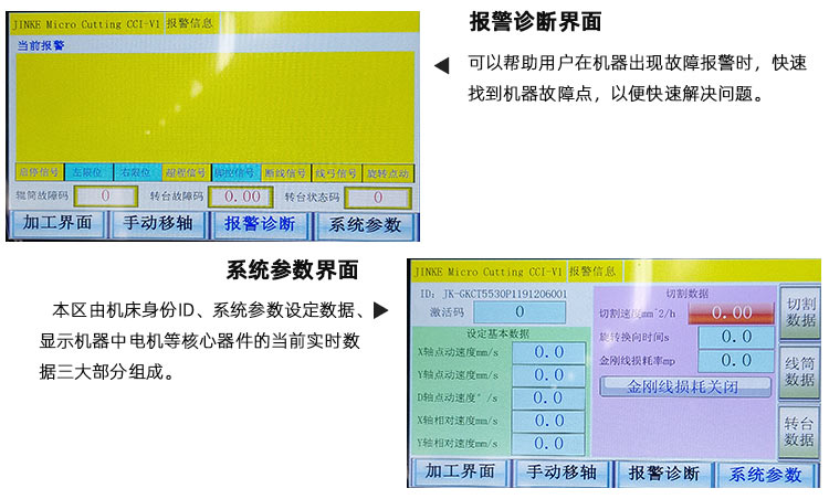 控制面板顯示屏