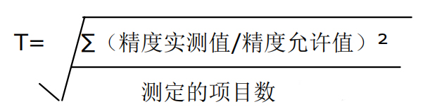 機床精度指數(shù)T值這個關鍵指數(shù)決定設備壽命 機床精度指數(shù)T值這個關鍵指數(shù)決定設備壽命
